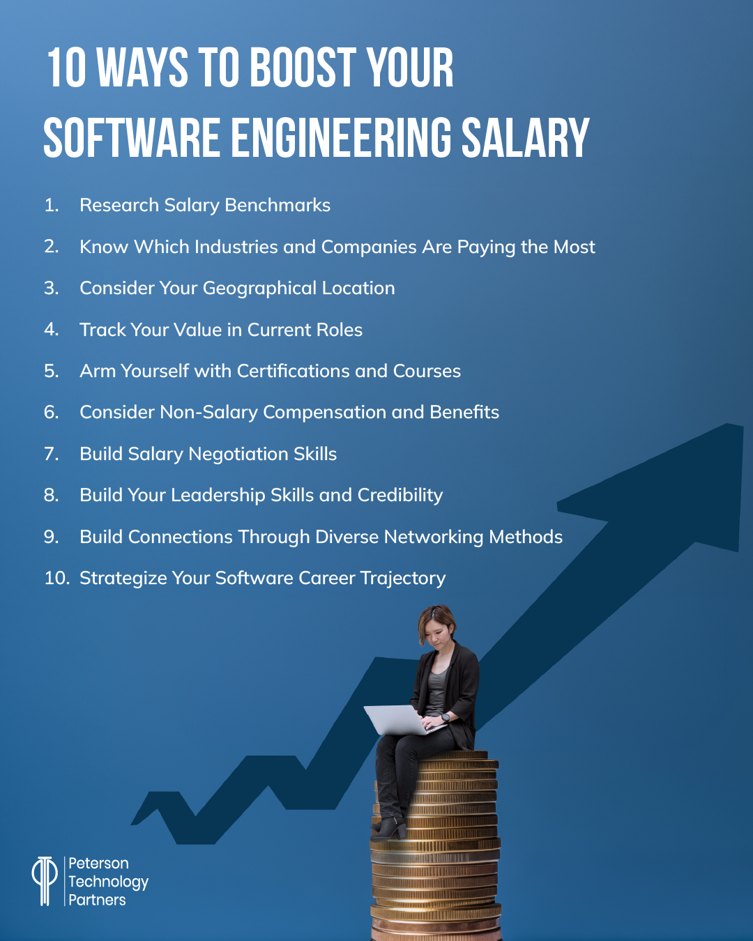 Top 10 Ways to Increase Your Software Engineer Salary