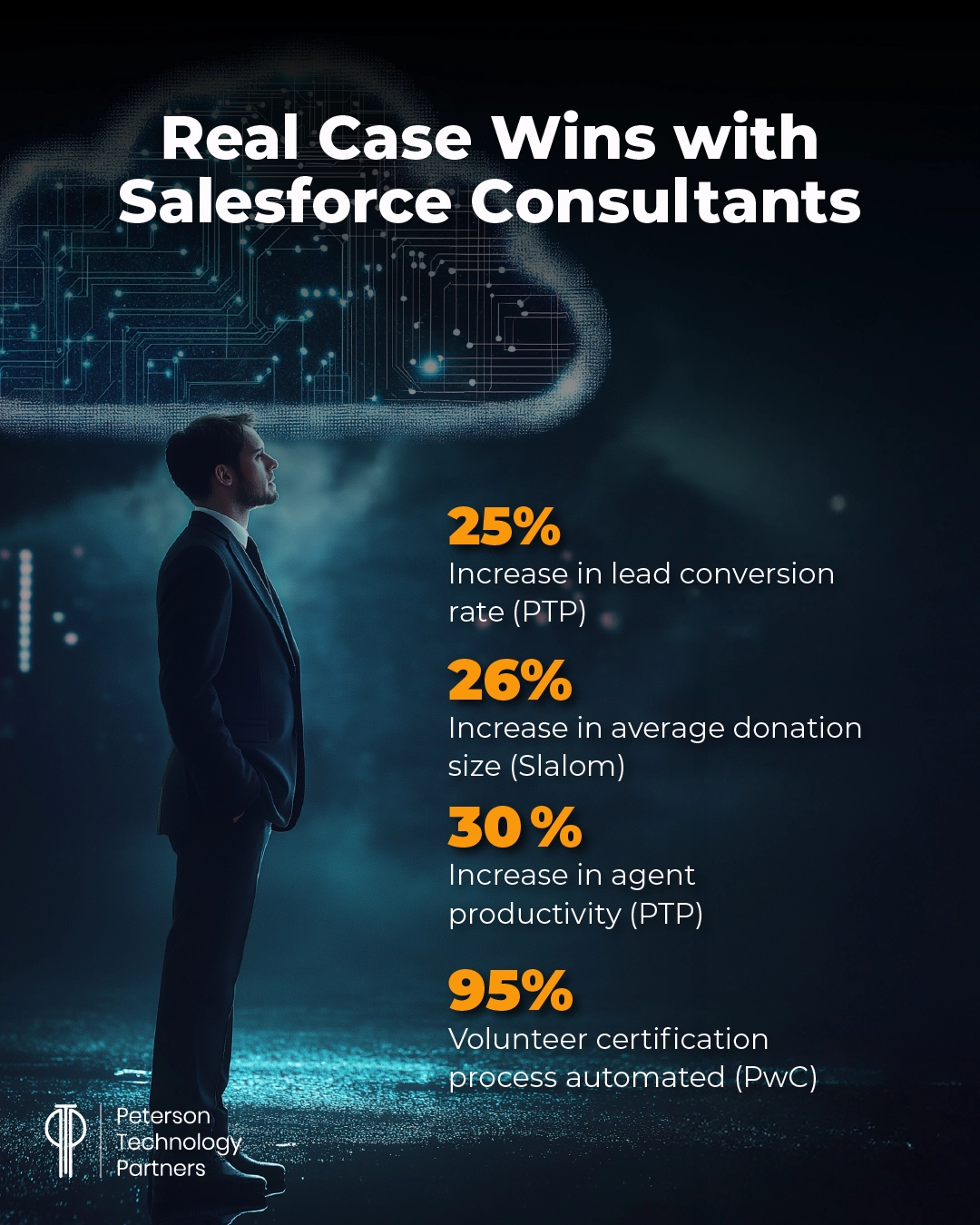 Salesforce consultant success stories